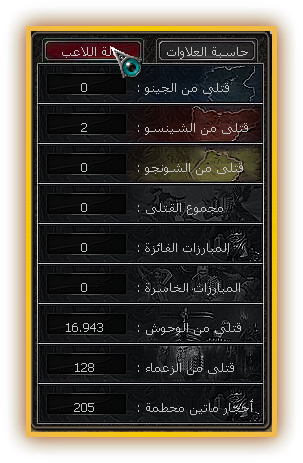 إحصائيات القتل